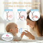 Biberon Bébé Sans BPA
