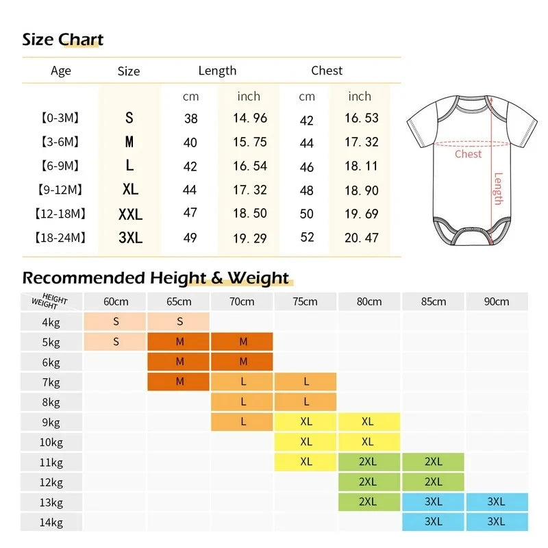 Tenue bébé originale pour nouveau-né